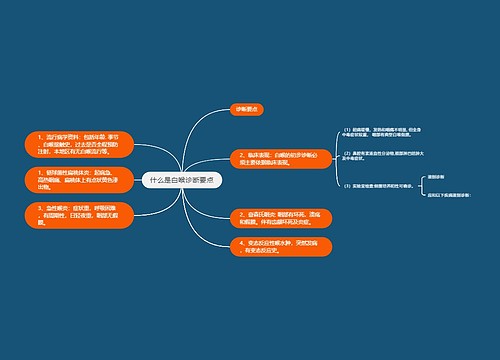 什么是白喉诊断要点