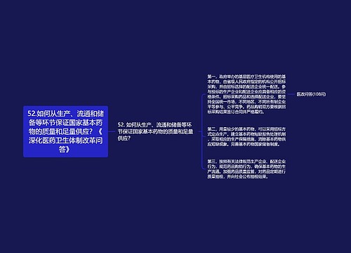 52.如何从生产、流通和储备等环节保证国家基本药物的质量和足量供应？《深化医药卫生体制改革问答》