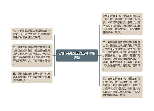 诊断尖锐湿疣的五种常用方法