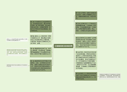 艾滋病的防治条例总则