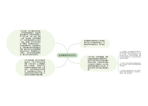 食品毒理学研究方法