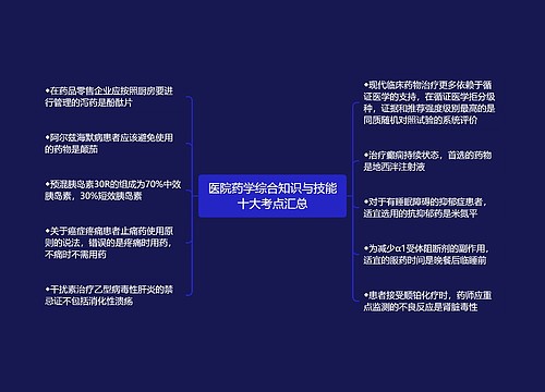 医院药学综合知识与技能十大考点汇总