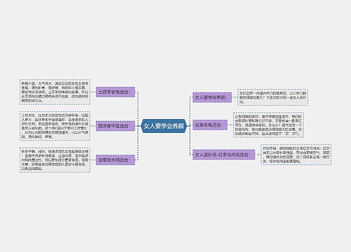 女人要学会养颜