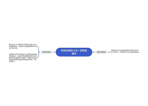 药物依赖性分类--药物毒理学