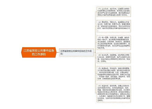 江苏省突发公共事件应急的工作原则