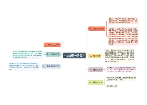 什么是第一债权人