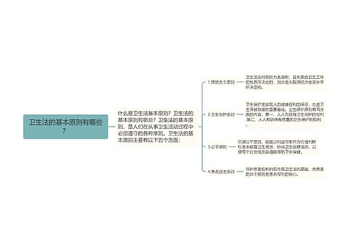 卫生法的基本原则有哪些？