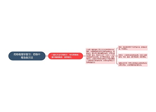 药物毒理学复习：药物中毒急救方法