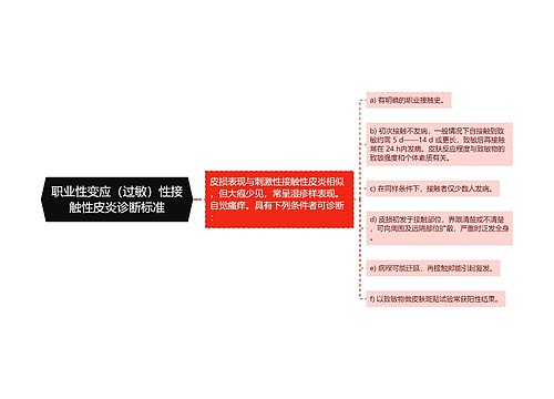 职业性变应（过敏）性接触性皮炎诊断标准