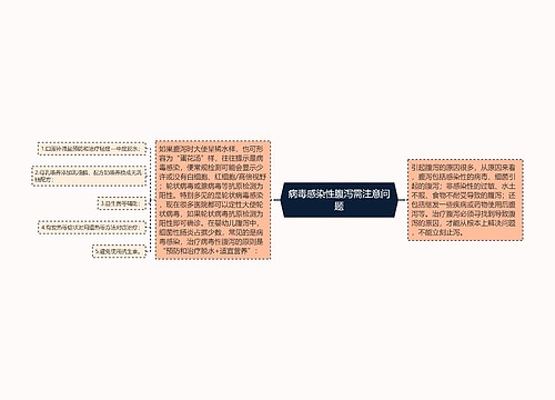 病毒感染性腹泻需注意问题