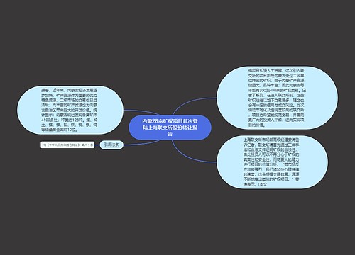 内蒙28宗矿权项目首次登陆上海联交所股份转让报告