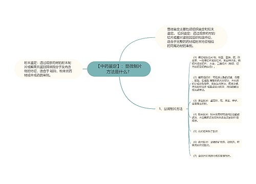 【中药鉴定】：显微制片方法是什么？