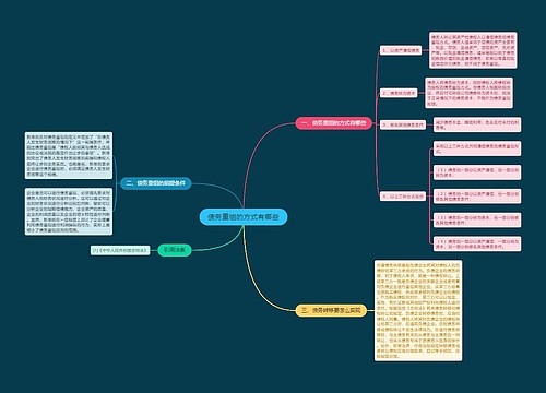 债务重组的方式有哪些