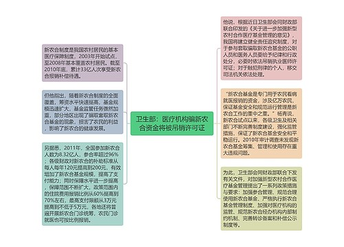 卫生部：医疗机构骗新农合资金将被吊销许可证