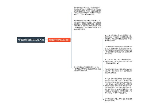 中医医疗机构与从业人员