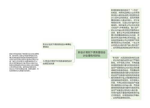 新会计准则下债务重组会计处理有何好处