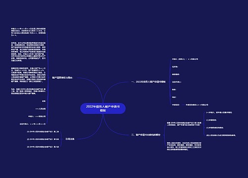 2022年债务人破产申请书模板