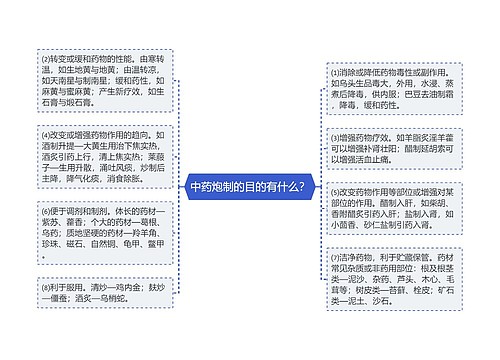 中药炮制的目的有什么？