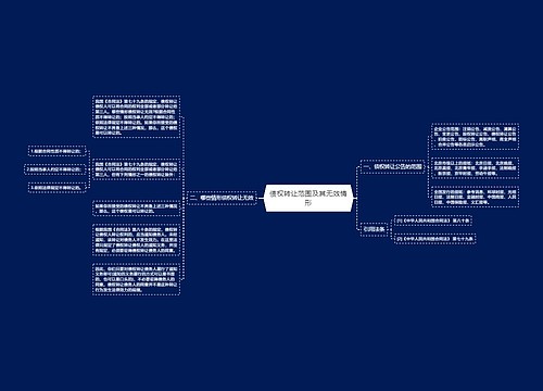 债权转让范围及其无效情形