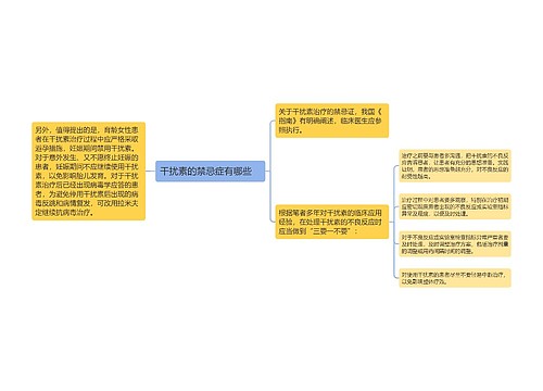 干扰素的禁忌症有哪些　