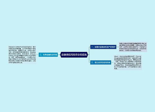 金融债权风险保全的措施