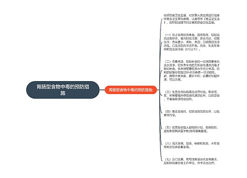 胃肠型食物中毒的预防措施