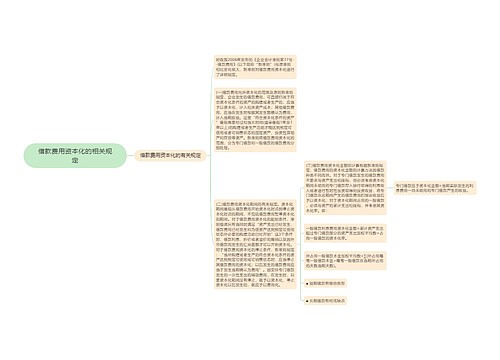 借款费用资本化的相关规定