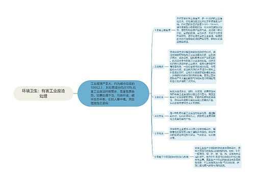 环境卫生：有害工业废渣处理