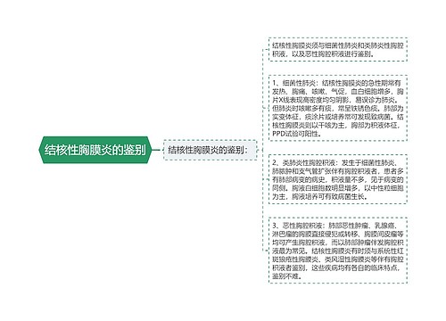 结核性胸膜炎的鉴别