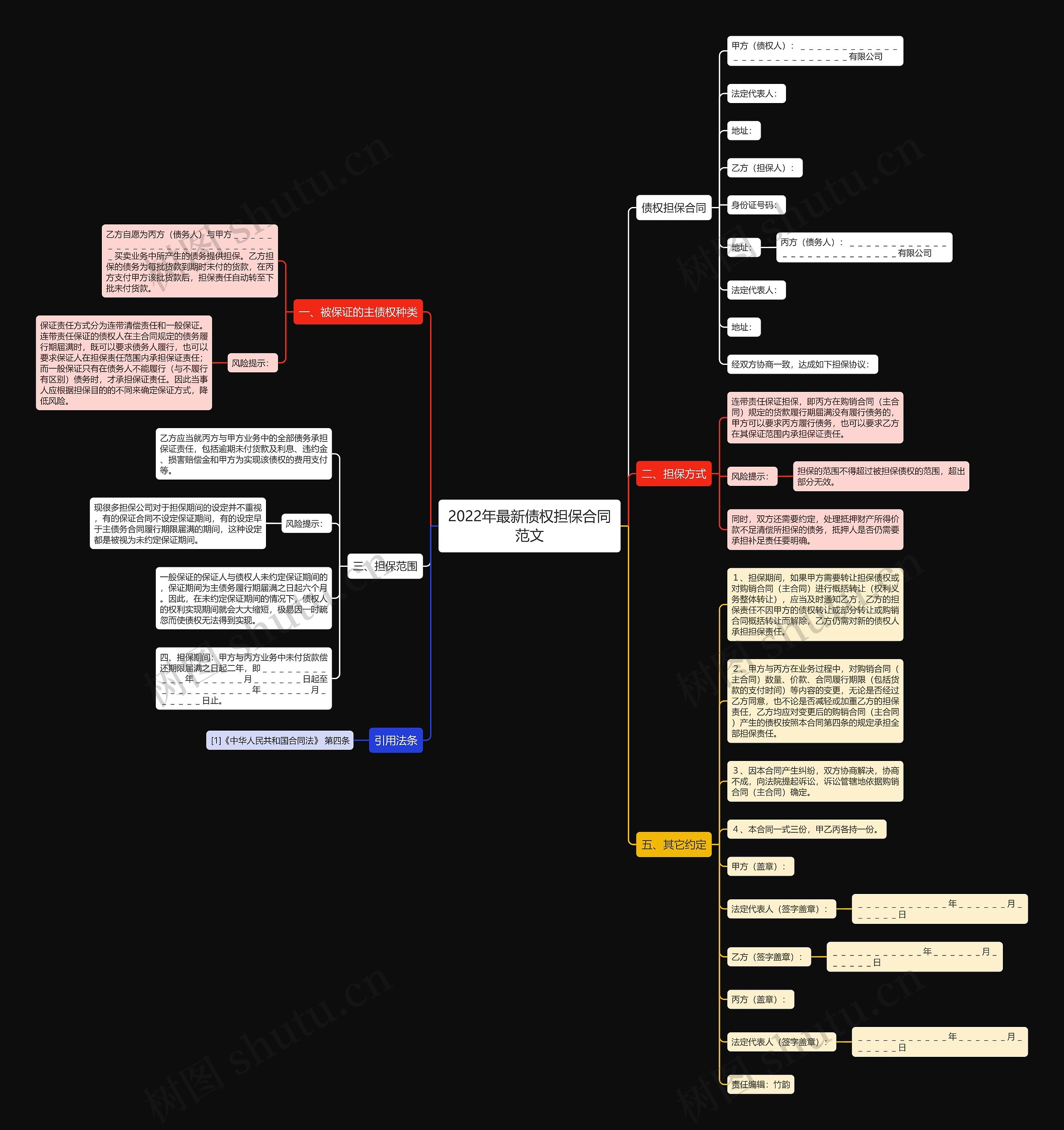 2022年最新债权担保合同范文 2022年最新债权担保合同范文