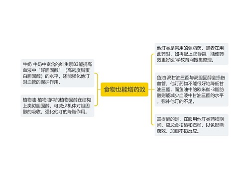 食物也能增药效