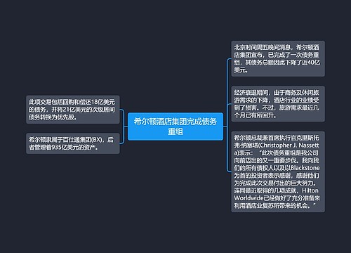 希尔顿酒店集团完成债务重组