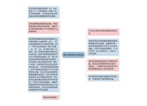 降压物质如何检验