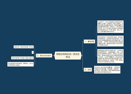 药物分析知识点--荧光分析法