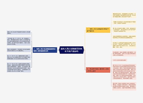 债务人死亡法院能否对其名下房产查封吗