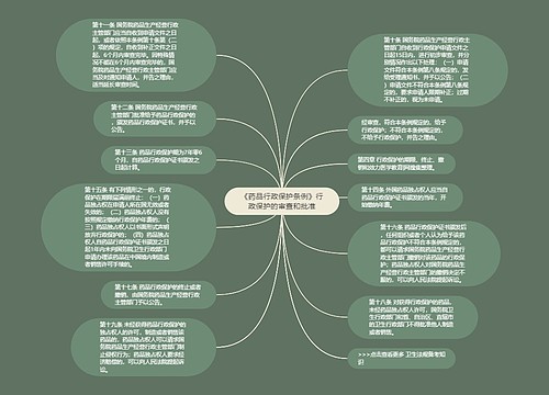 《药品行政保护条例》行政保护的审查和批准