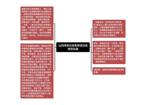 山西债委会密集筹建加速债务处置