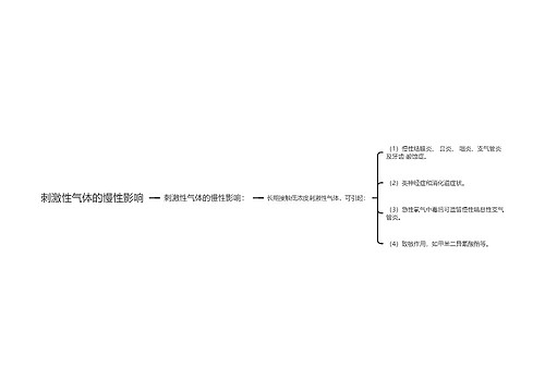 刺激性气体的慢性影响