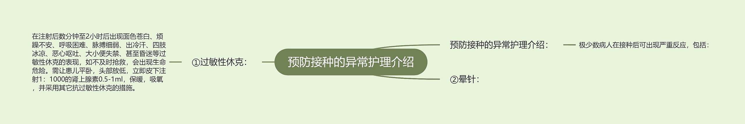 预防接种的异常护理介绍 预防接种的异常护理介绍