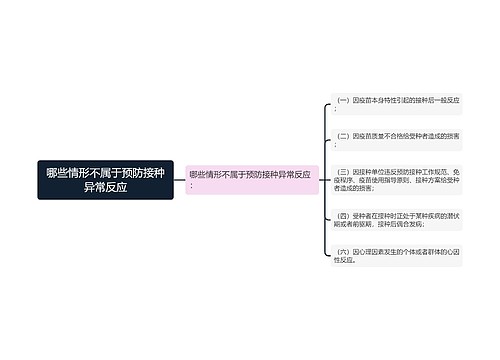 哪些情形不属于预防接种异常反应