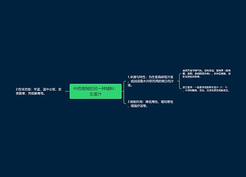 中药炮制的另一种辅料：生姜汁