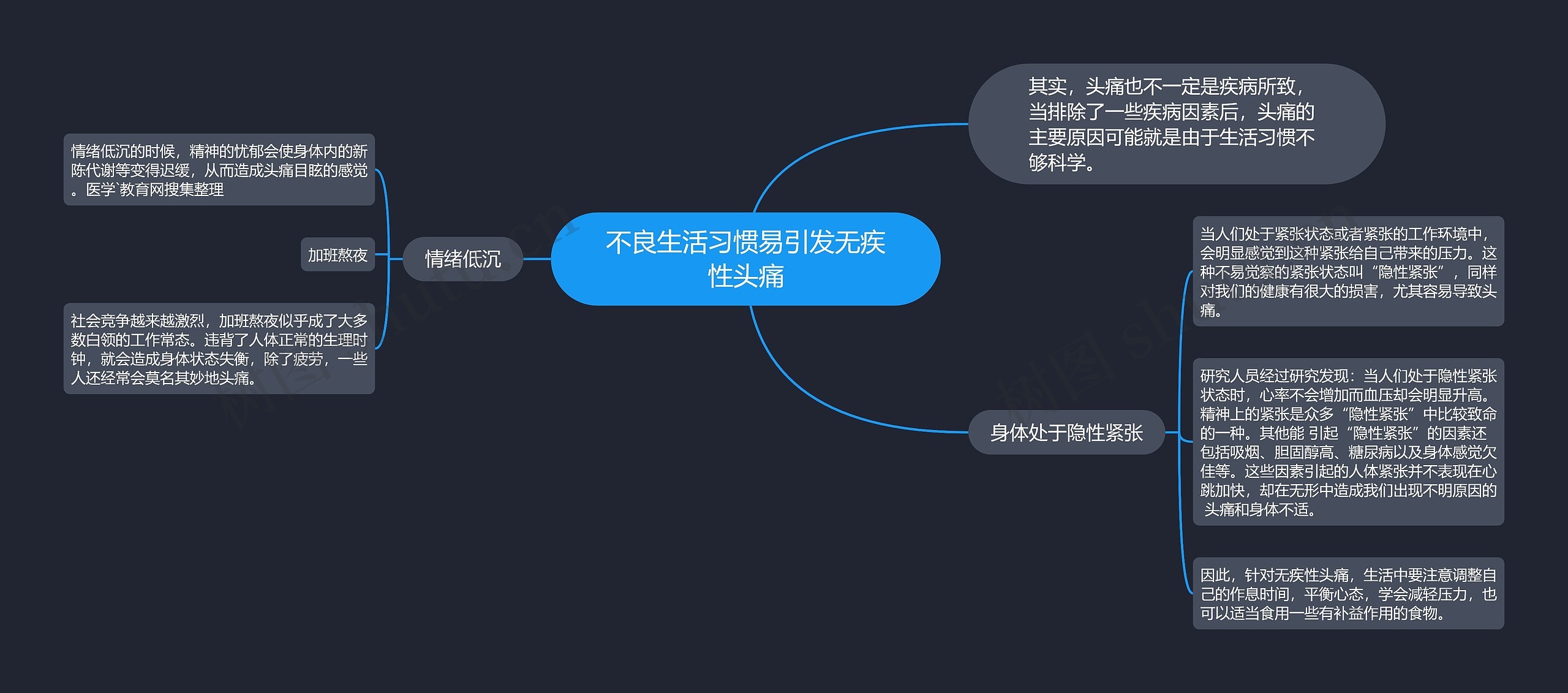 不良生活习惯易引发无疾性头痛 不良生活习惯易引发无疾性头痛