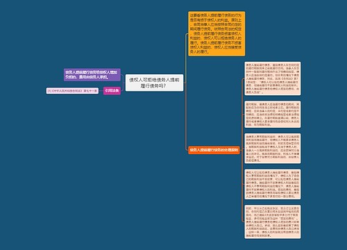 债权人可拒绝债务人提前履行债务吗？