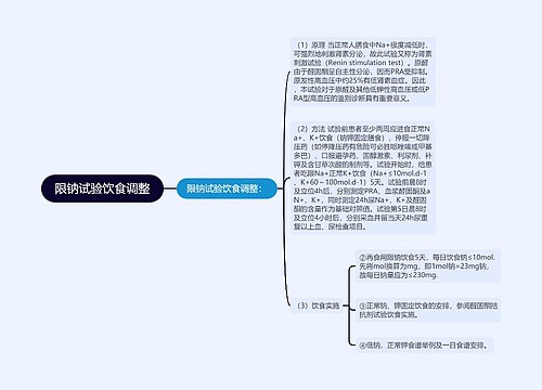 限钠试验饮食调整
