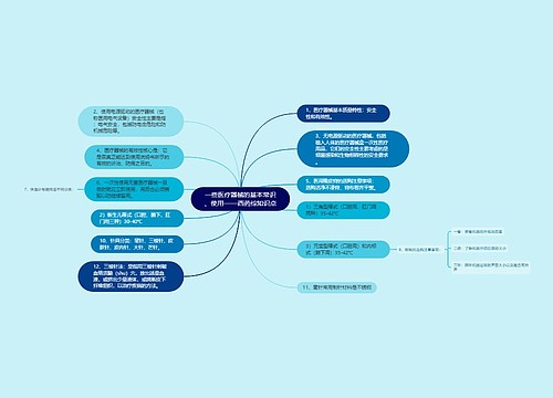一些医疗器械的基本常识、使用——西药综知识点