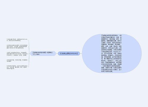 艾滋病主要症状和体征