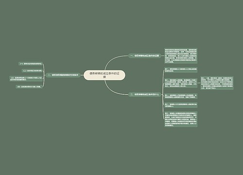 债务转移的成立条件的证据