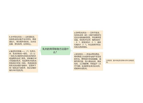 乳剂的常用制备方法是什么？