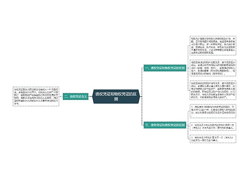 债权凭证和物权凭证的区别