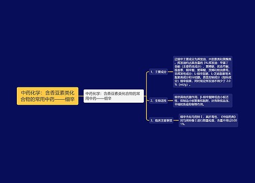 中药化学：含香豆素类化合物的常用中药——细辛